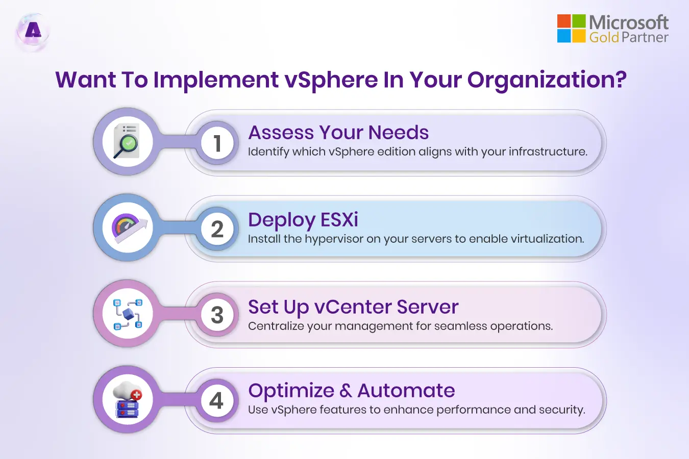 VMware vSphere