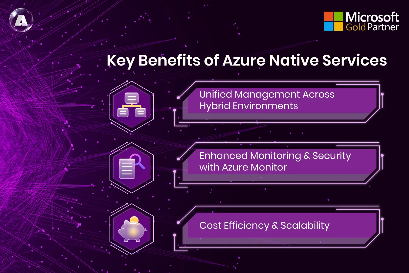 Azure VMware Solution vs Azure Native