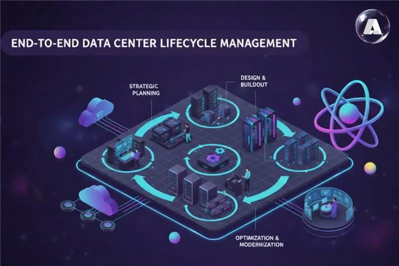 Data Center Lifecycle Management Guide