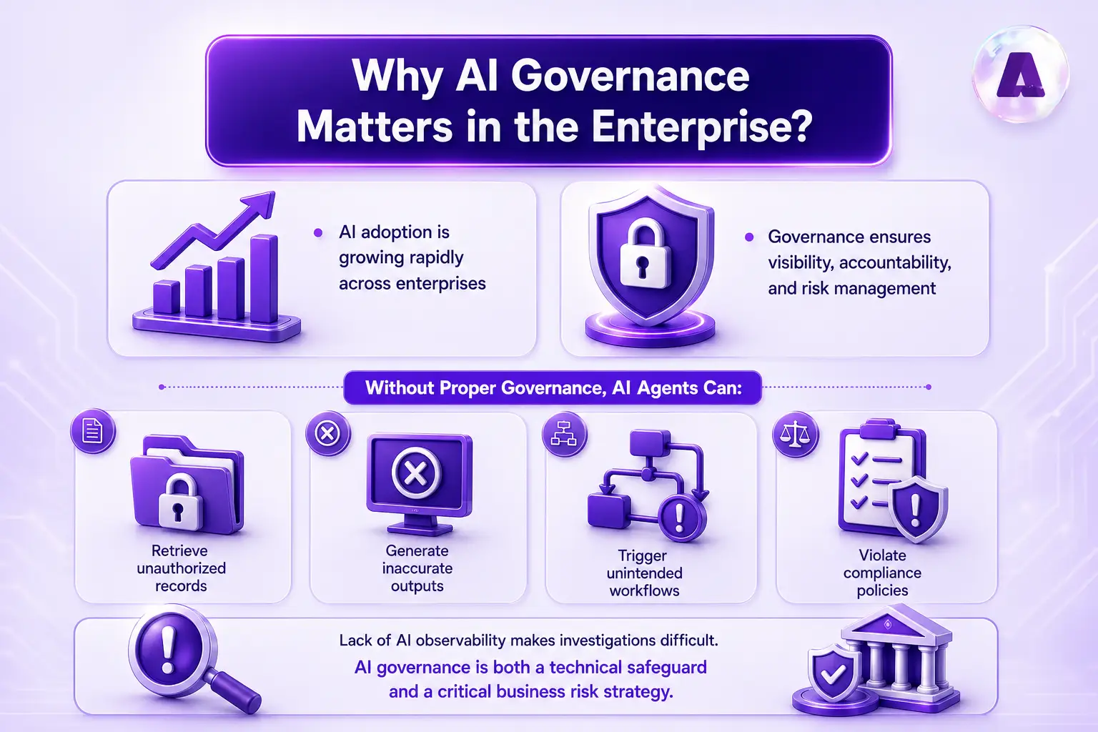 AI agent governance - info 2