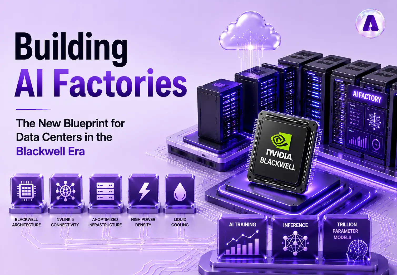 AI Factories - Featured Image