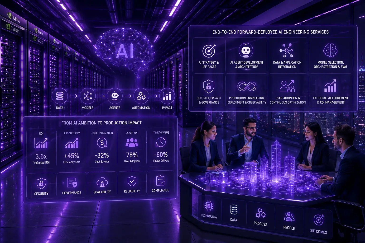 Forward-Deployed-AI- overview Forward-Deployed-AI- overview