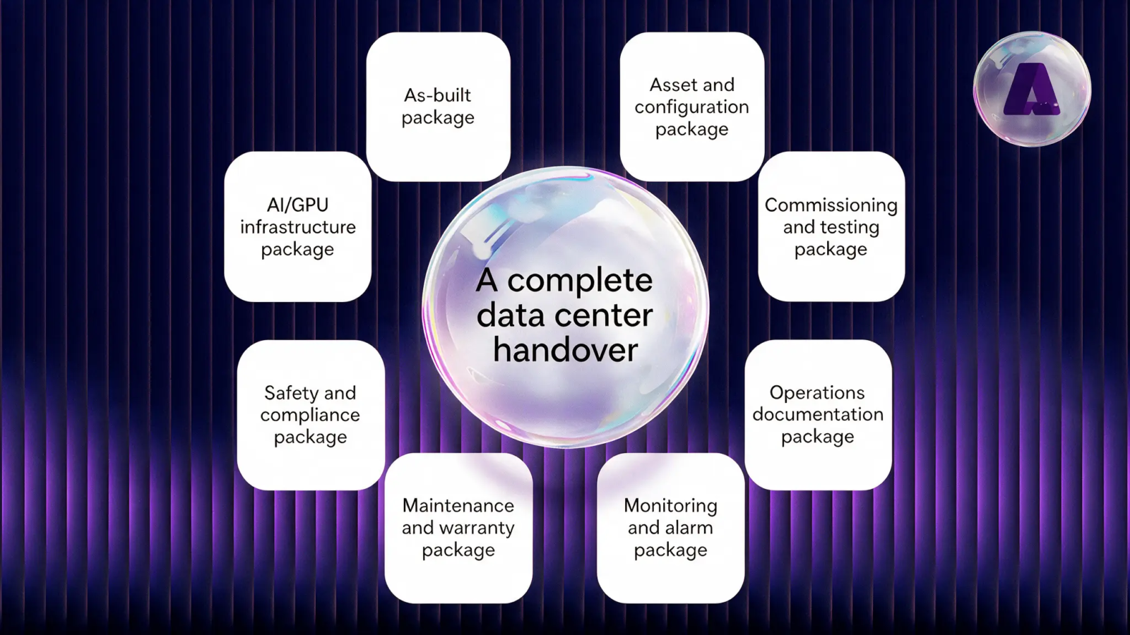 AI data center handover